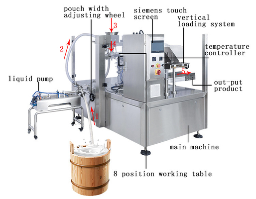 Eight-station Premade Bag Shrimp Slip Packaging Machine